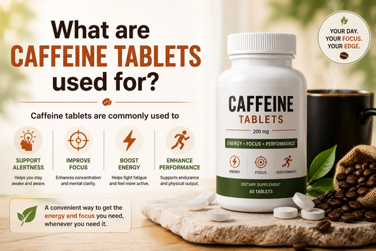 What are caffeine tablets used for?